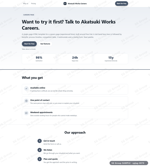 Thumbnail of Careers Page — Free Trial | stat band hero, Steel, an HTML landing-page template for careers page aimed at free trial.